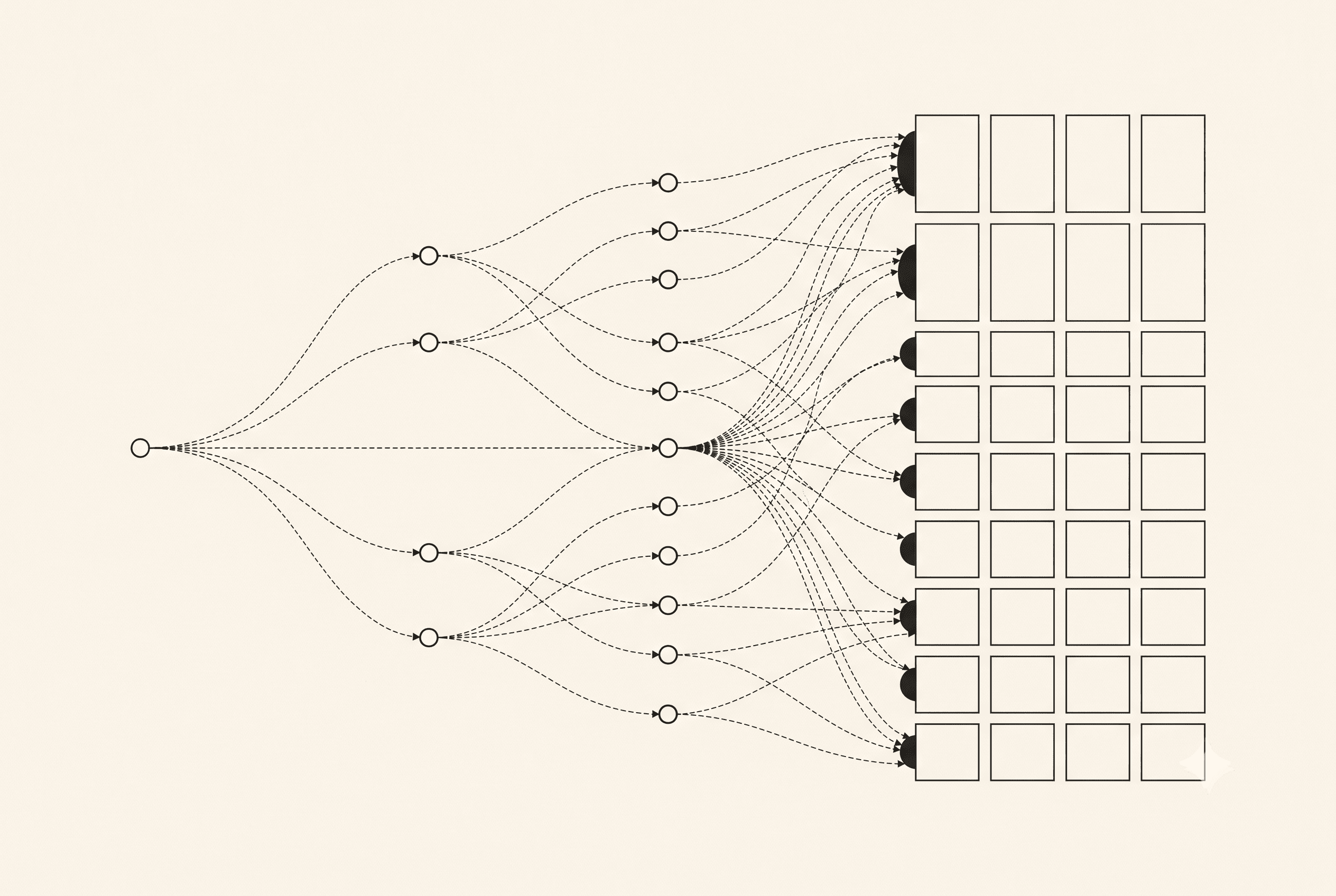 Sophie Allport — Digital innovation partnership